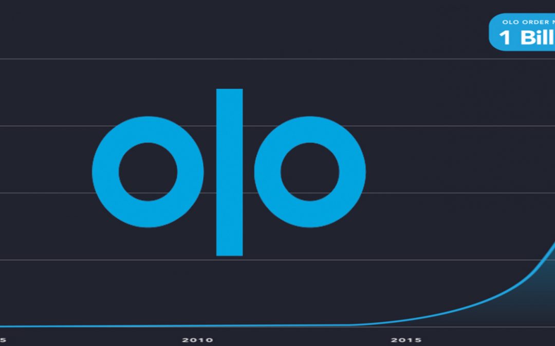 Olo Announces Growth in Earnings, Deeper Partnership with Grubhub
