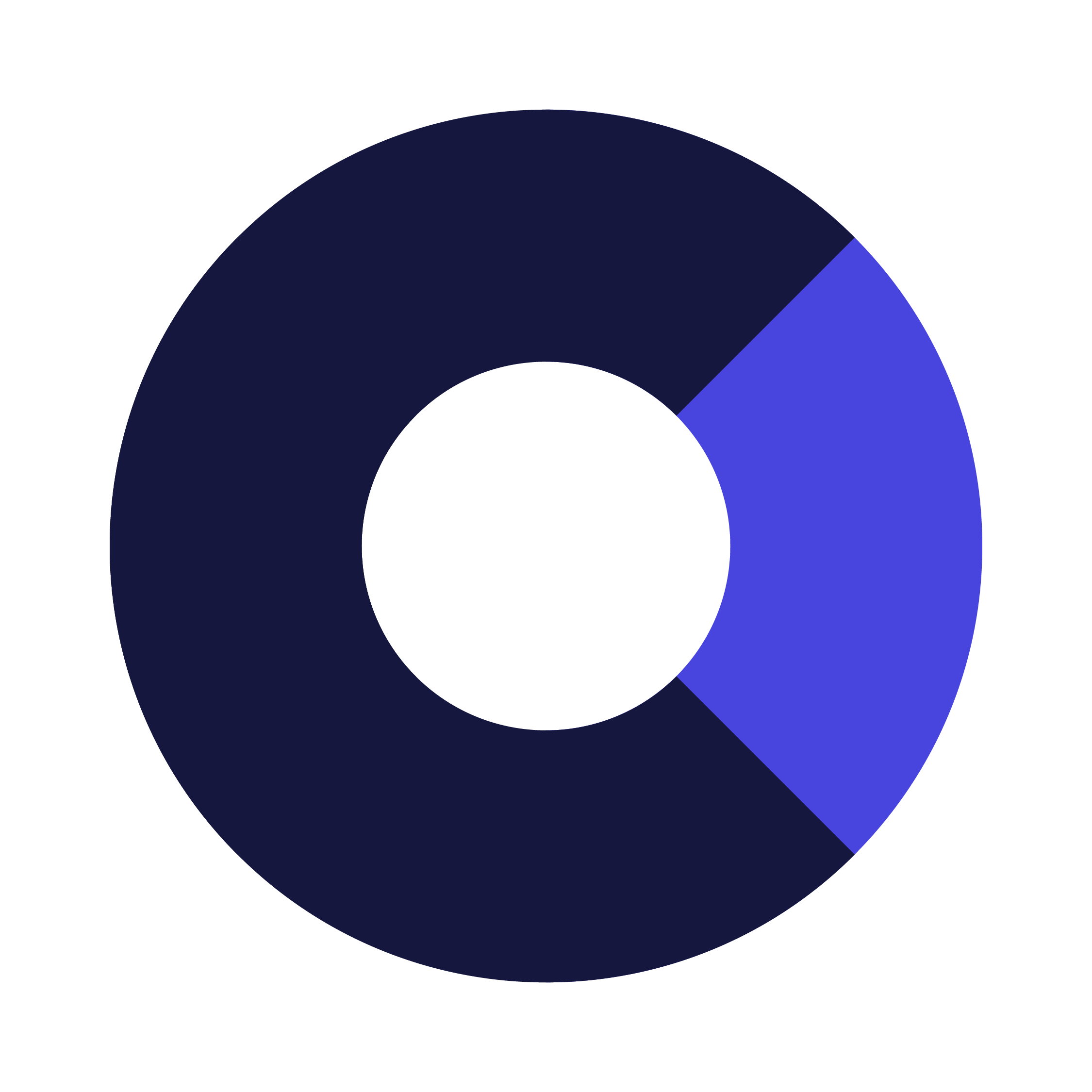 Cuboh Gears Up for Digital Product Launches, Overseas Expansion - Food ...