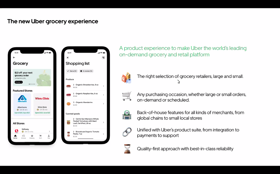 Uber Eats: Food Delivery on the App Store